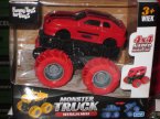 Monster Truck Wersja Mini,m Autka, 4x4 napęd frykcyjny, Funny Toys for Boys