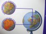 Globus, globusy