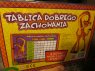Tablica dobrego zachowania, tablice